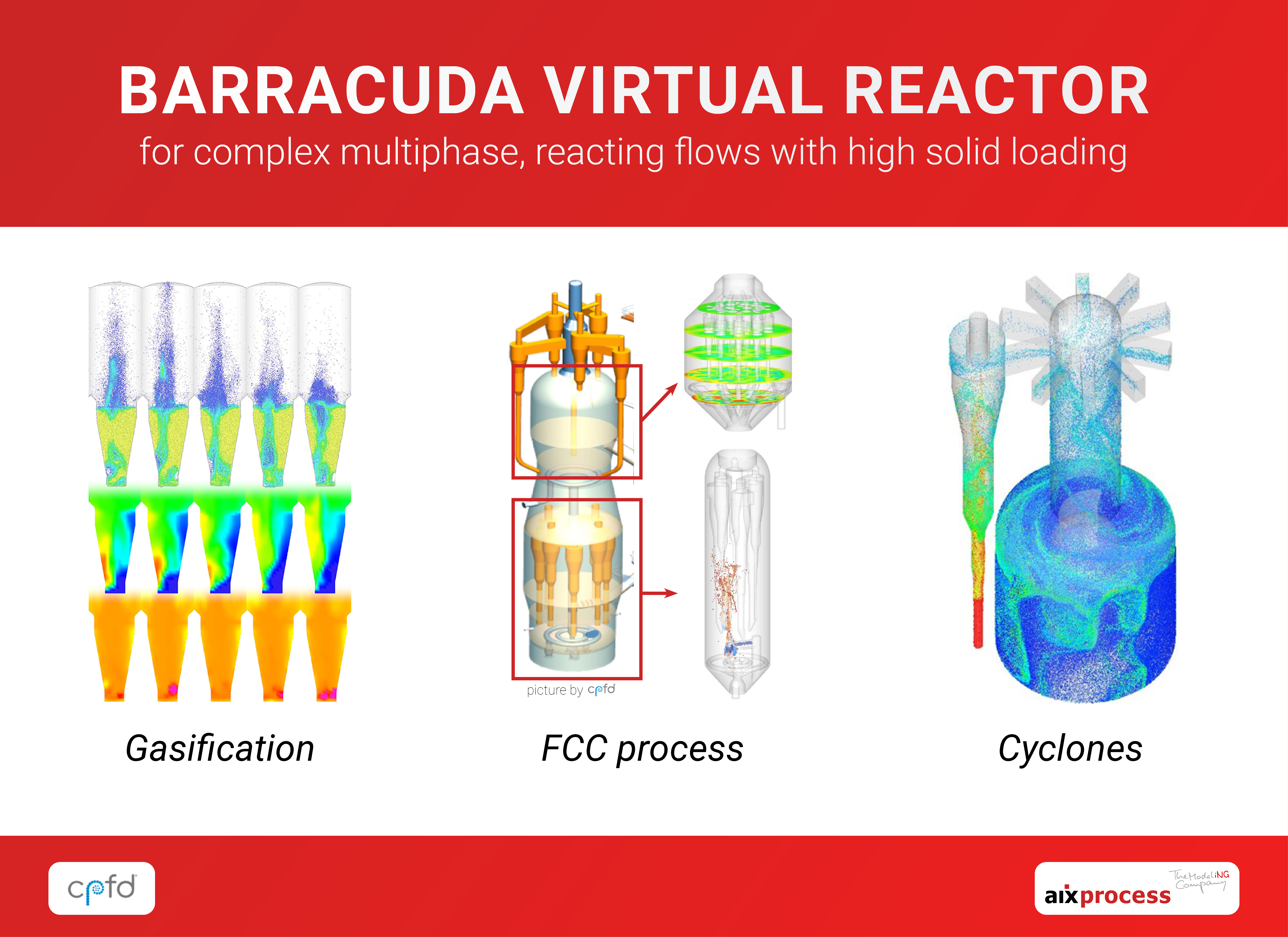 Barracuda VR Service
